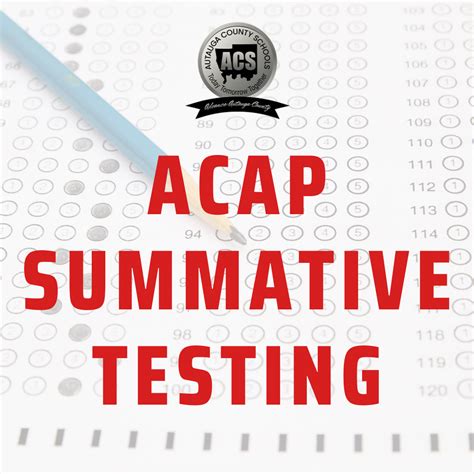 is the acap test hard|A Guide to the Alabama ACAP Summative Assessment.